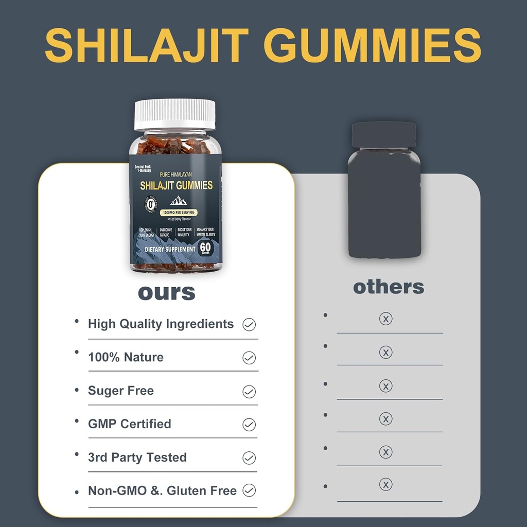 shilajit-gummies-1000mg-pure-himalayan-s-5.jpg