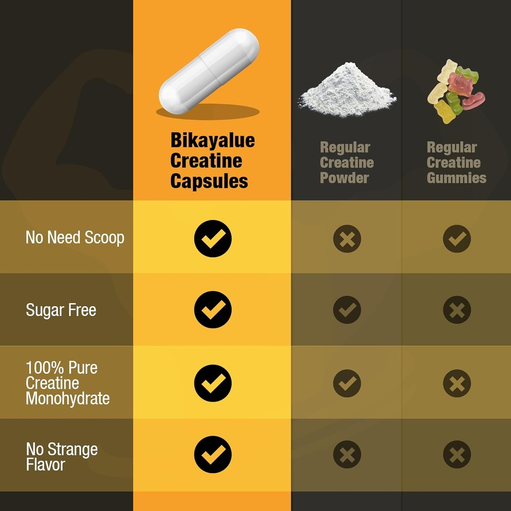 micronized-creatine-monohydrate-capsules-3.jpg