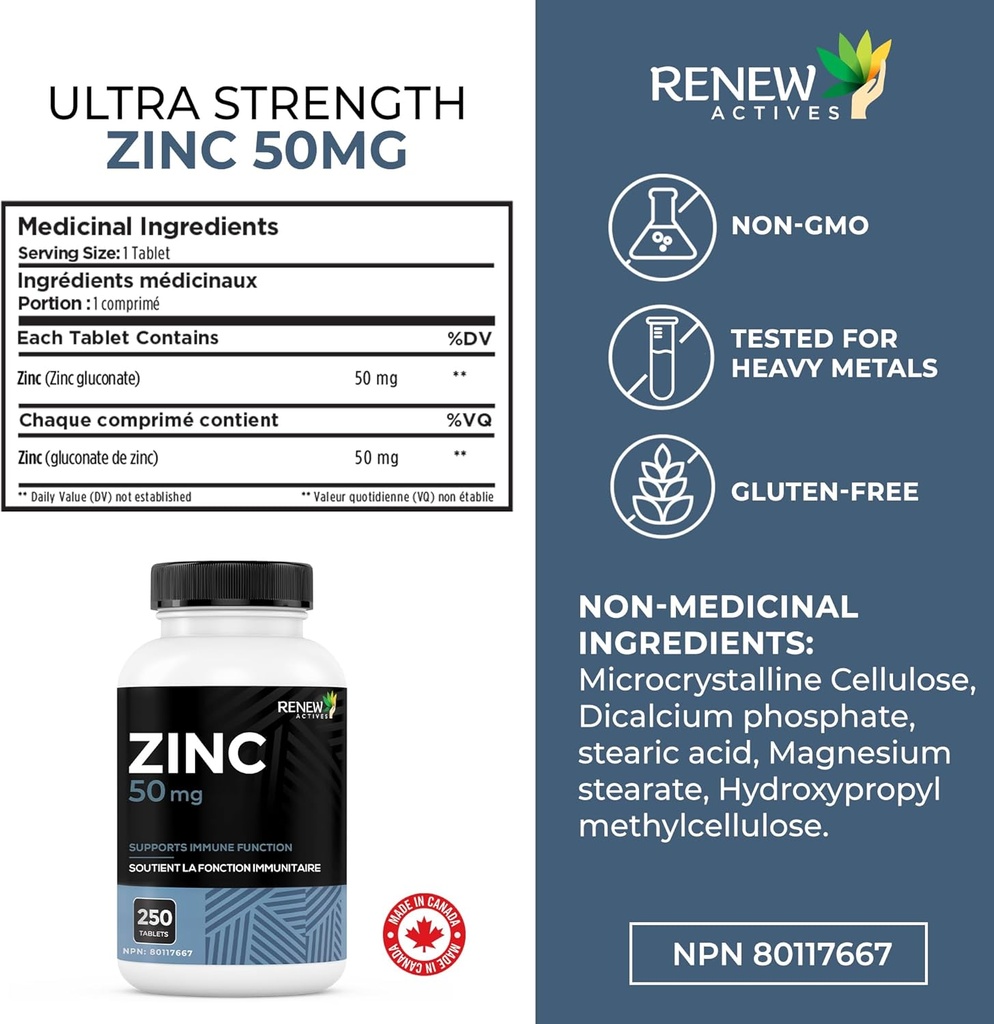 renew-actives-zinc-supplements-50mg-per--6.jpg
