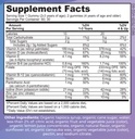 baby-blues-complete-kids-multivitamin-gu-4.jpg
