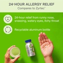 foster-thrive-cetirizine-hcl-10mg-allerg-3.jpg