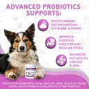 waggedy-advanced-probiotics-gut-digestio-2.jpg