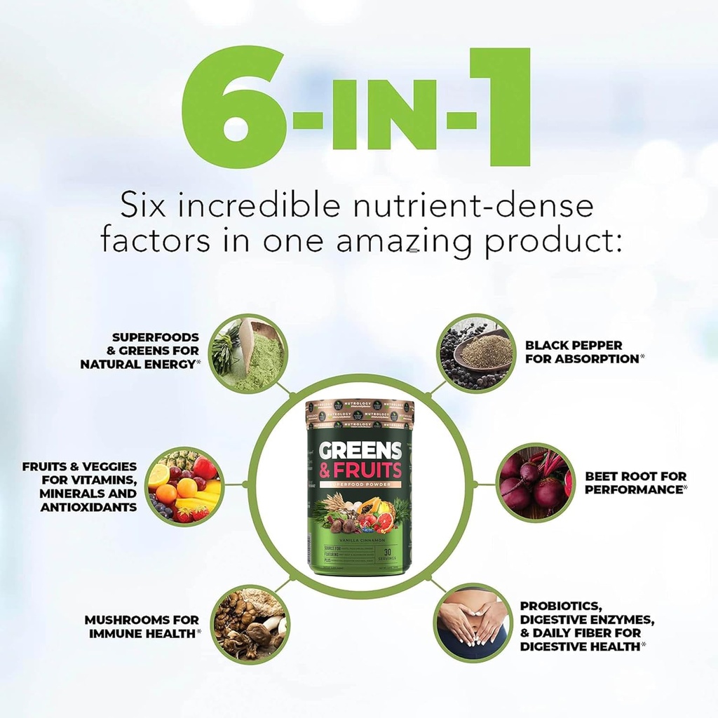 nutrology-greens-fruits-powder-naturally-6.jpg