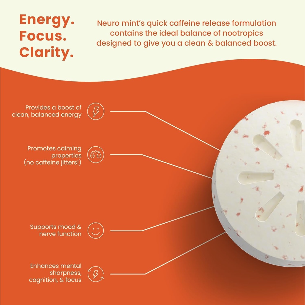 neurogum-energy-caffeine-mints-180-piece-3.jpg