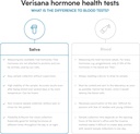 postmenopause-test-measures-estradiol-an-3.jpg