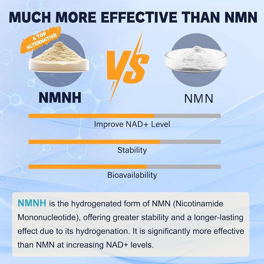nmnh-dihydronicotinamide-mononucleotide--5.jpg
