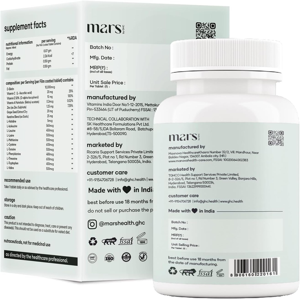 mars-by-ghc-beard-biotin-promotes-strong-5.jpg