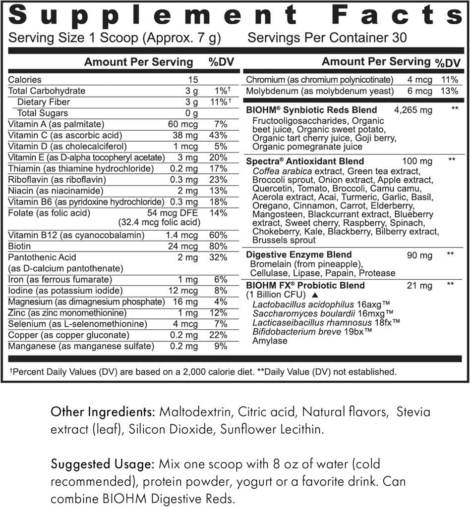 biohm-essential-bundle-digestive-reds-an-6.jpg