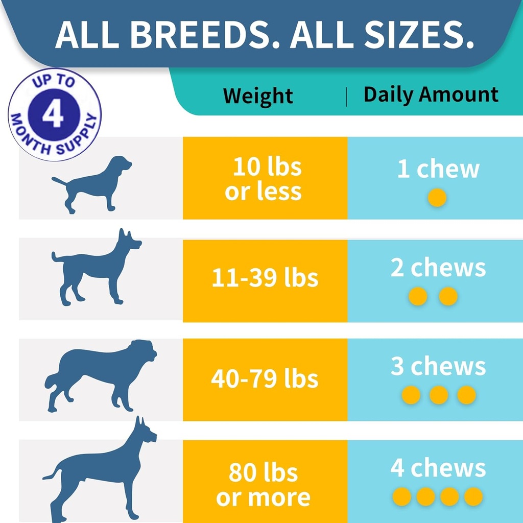 probiotics-for-dogs-improve-itchy-skin-i-6.jpg