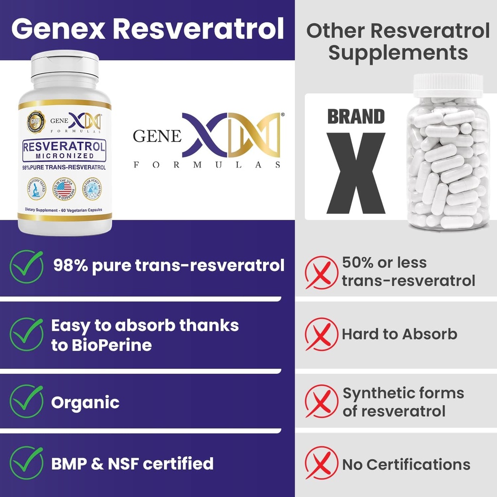 genex-formulas-98-pure-trans-resveratrol-4.jpg