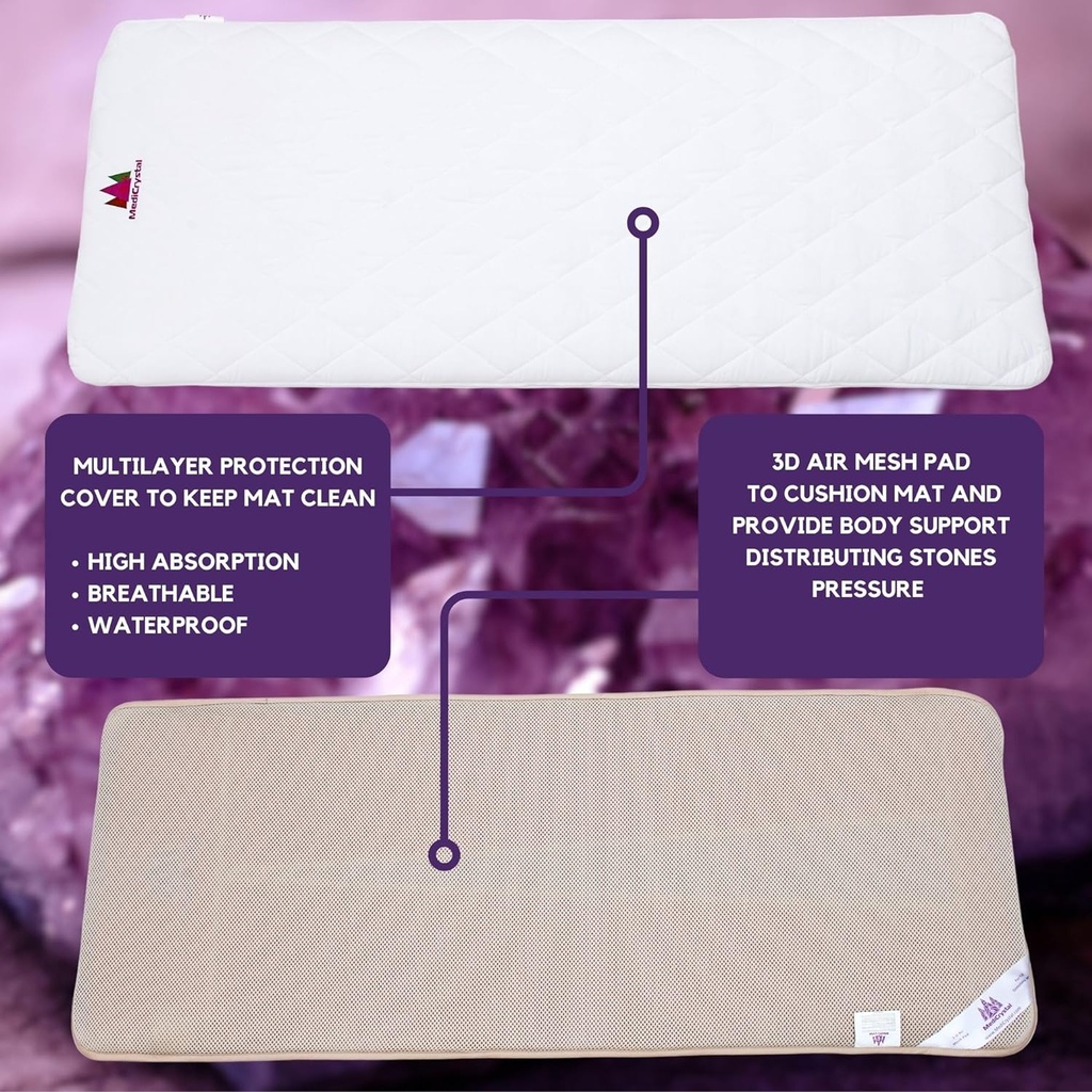 medicrystal-far-infrared-chair-mat---40l-6.jpg