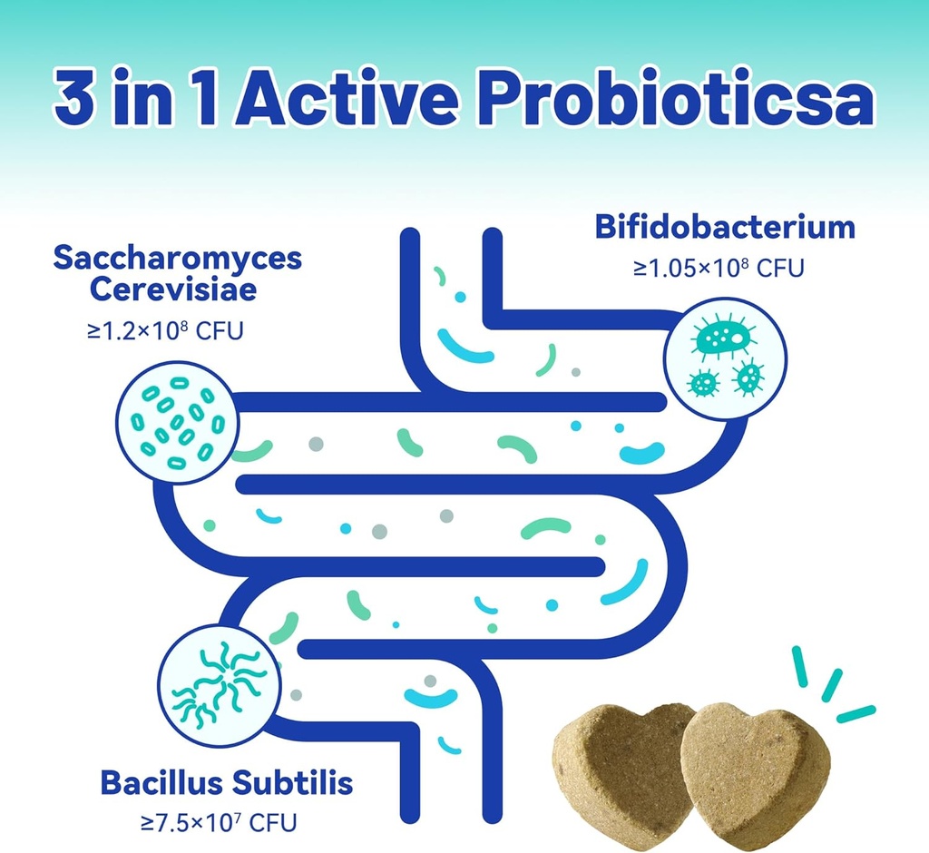 wellix-probiotics-for-dogs---dog-probiot-3.jpg