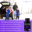 nutrachamps-27-in-1-immune-support-suppl-3.jpg