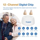 rechargeable-hearing-aids-for-adults-sen-2.jpg