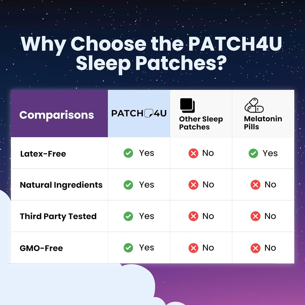 sleep-patches-for-adults-extra-strength--5.jpg