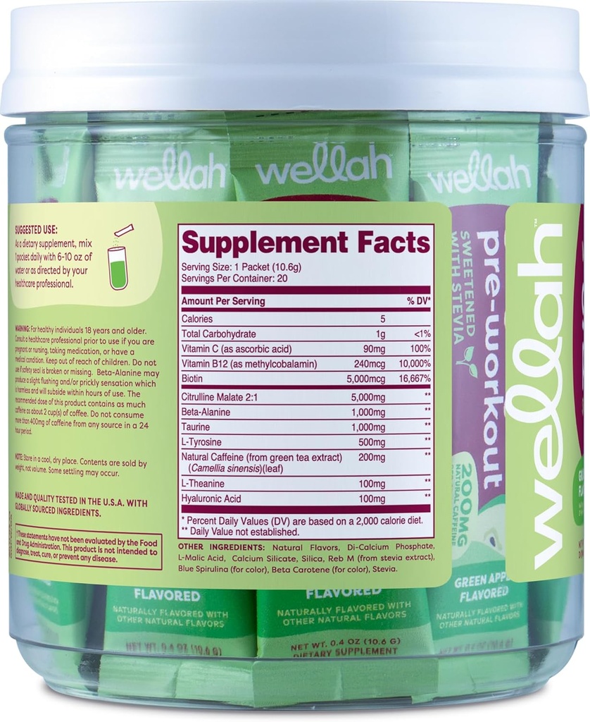 wellah-get-going-green-apple-flavored-pr-4.jpg