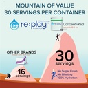replay-hydration-recovery-drink-powder-s-3.jpg