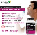 renew-actives-organic-beetroot-supplemen-4.jpg