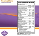 milkies-nursing-blend-postnatal-vitamin--2.jpg