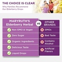 elderberry-syrup-usda-organic-elderberry-4.jpg