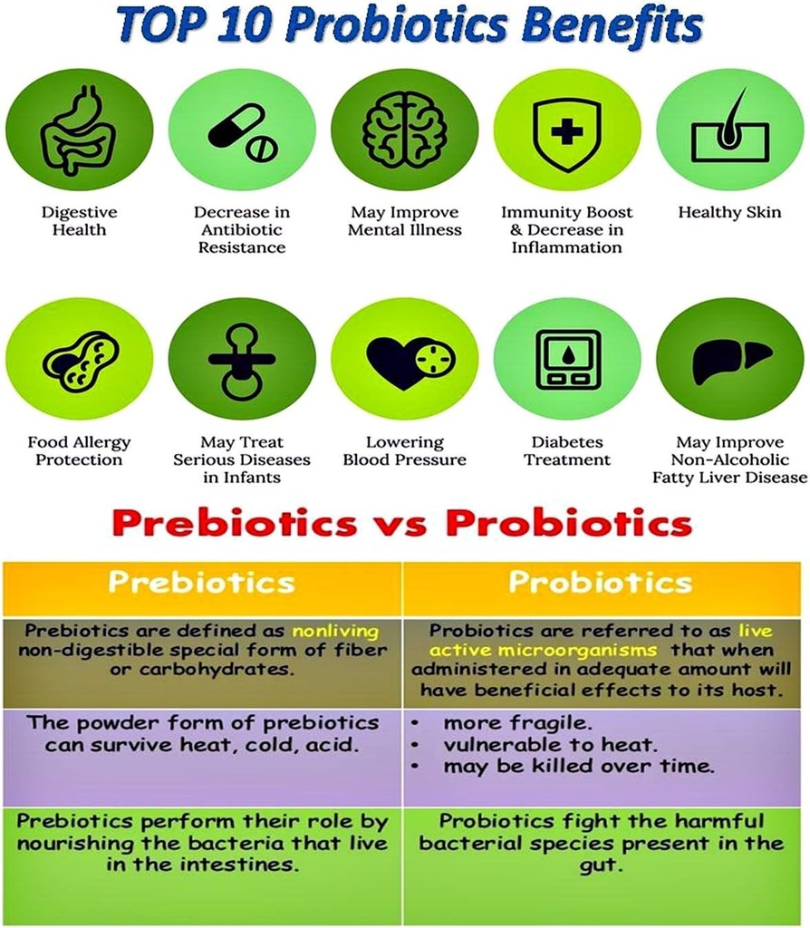 nova-probiotics-multi-strain-progressive-6.jpg