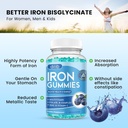 iron-gummies-with-multivitamin-iron-supp-2.jpg