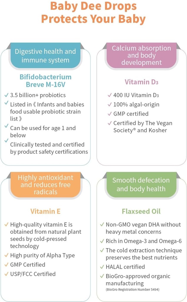 babydee-drops-probiotics-35-billion-cfu--4.jpg