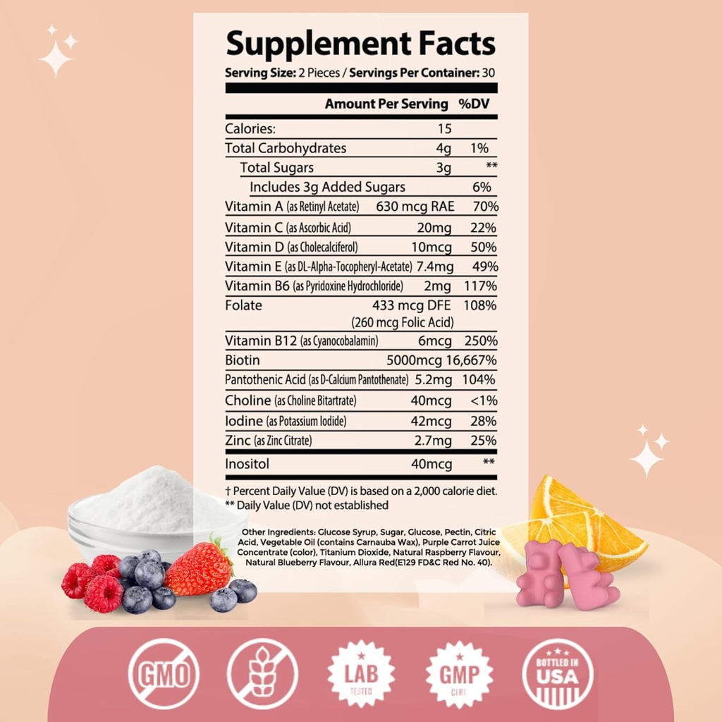 mommyz-love-postpartum-hair-loss-vitamin-3.jpg