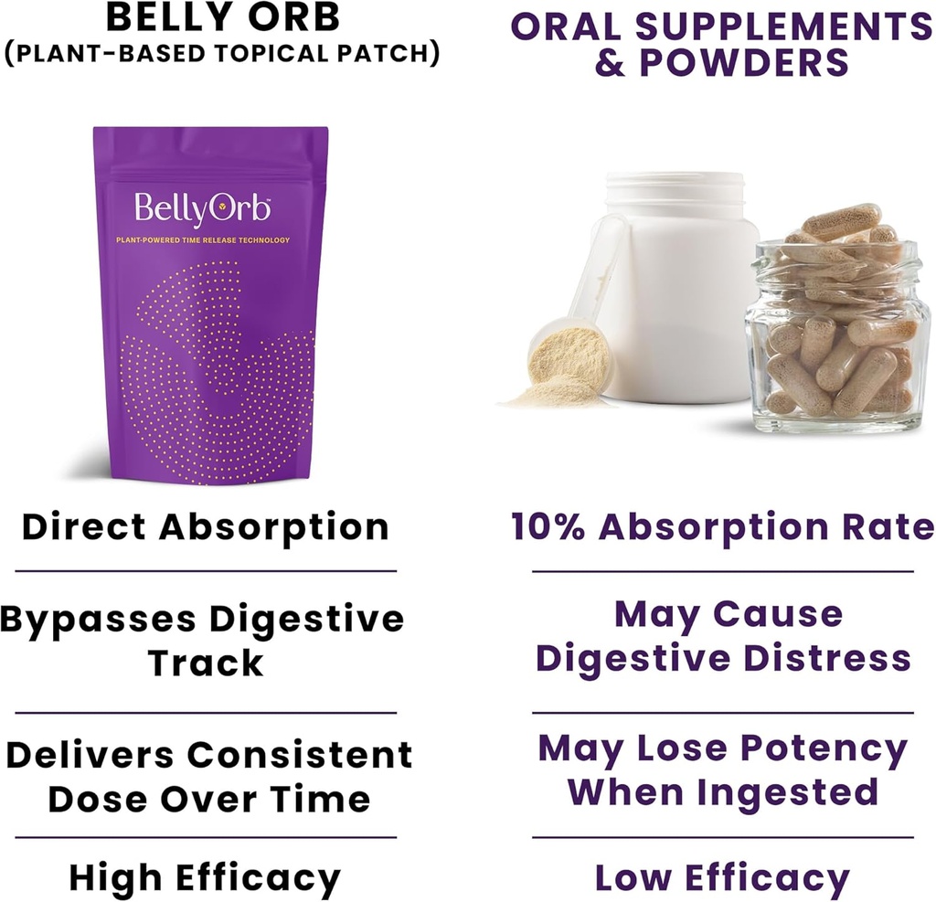 lure-essentials-belly-orb-bellyorb-stick-4.jpg