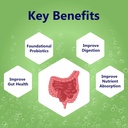 m-pain-management-technologies-gut-suppo-6.jpg