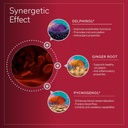 daily-circulation-antioxidant-powerhouse-4.jpg