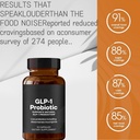 30-pcs-glp-1-probioticglp-1-probiotics-f-3.jpg