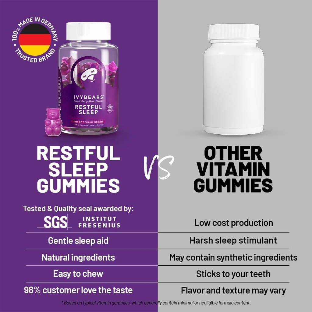 fast-acting-melatonin-gummies---5-mg-mel-6.jpg