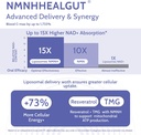 high-purity-nmn-supplement-alternative-f-4.jpg