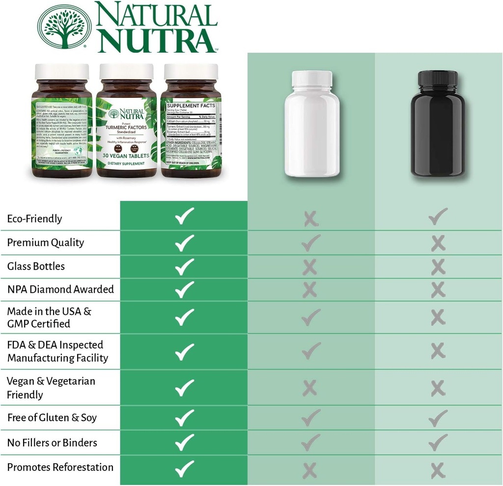 natural-nutra-turmeric-curcumin-with-95--3.jpg