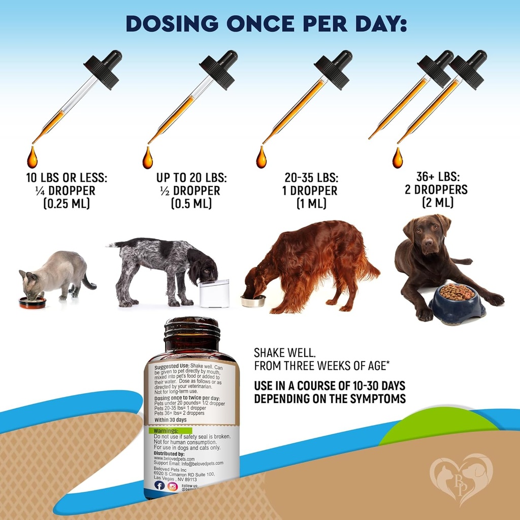 natural-intestinal-defense-for-dogs-cats-5.jpg