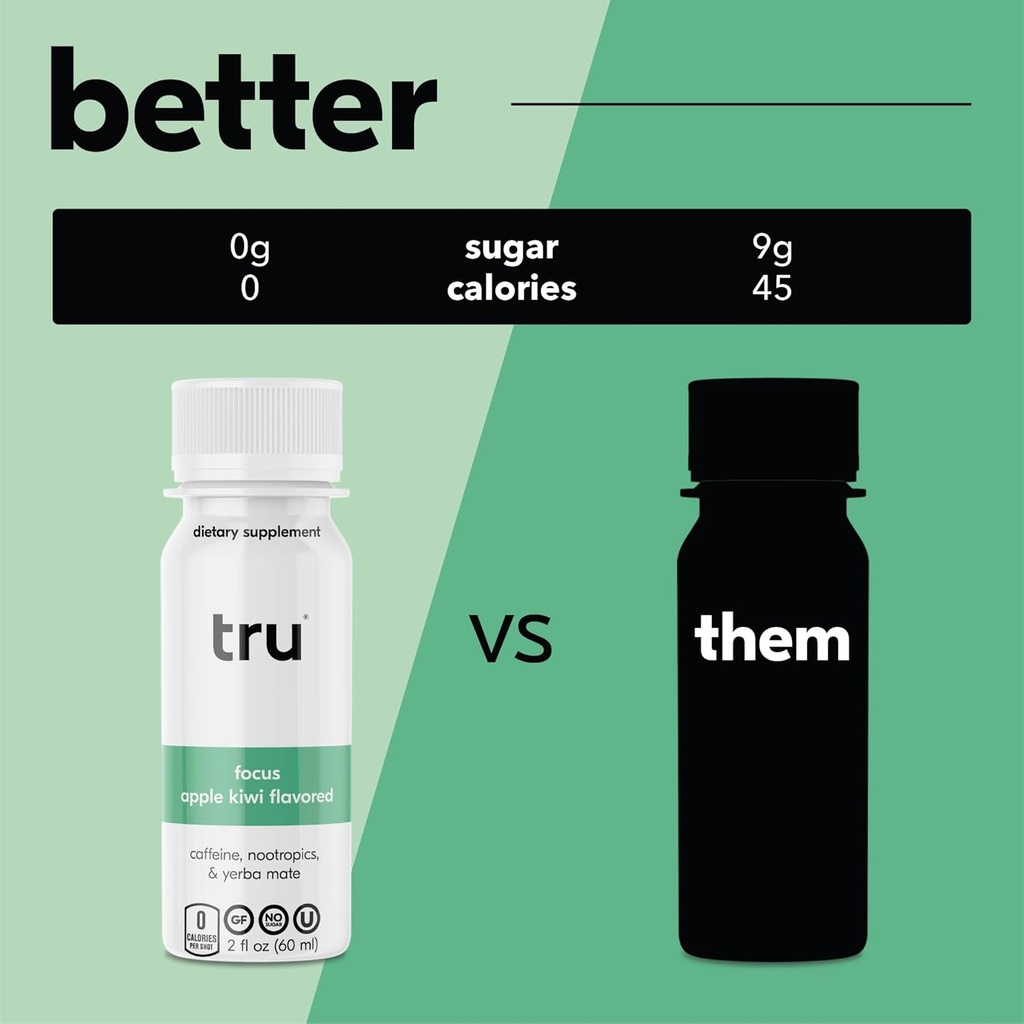 tru-focus-shots-nootropic-energy-drink-w-4.jpg