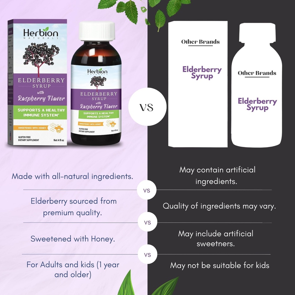 herbion-naturals-elderberry-syrup-health-5.jpg