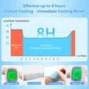 20-sheets-cooling-patches-for-fever-disc-4.jpg