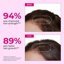 hum-hair-strong---daily-gummies-with-bio-3.jpg