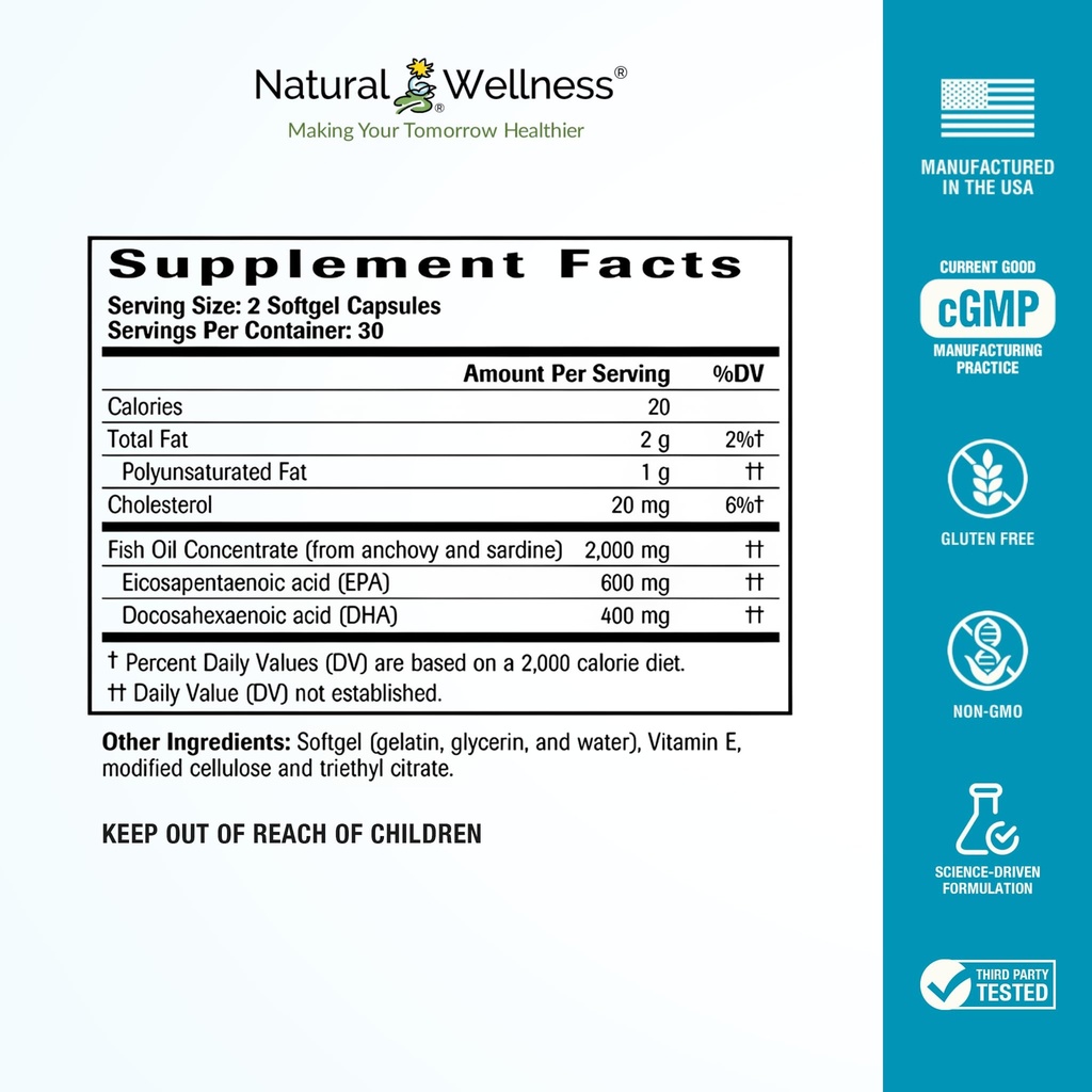 natural-wellness-super-omega-3-fish-oil--2.jpg