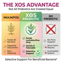 pro-v-women-s-probiotic-with-prebiotics--6.jpg