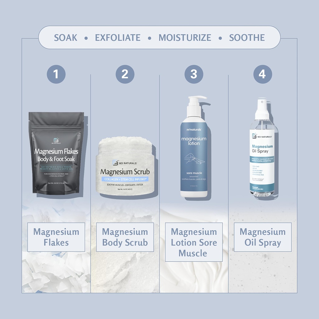 sore-muscle-magnesium-lotion-for-sleep-r-6.jpg