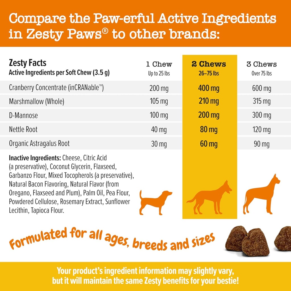 zesty-paws-cranberry-supplement-for-dogs-4.jpg