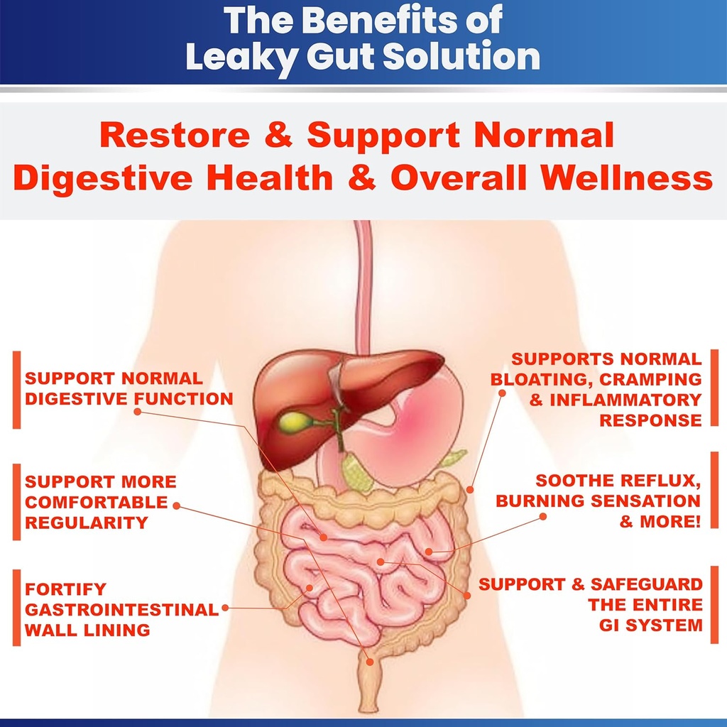 leaky-gut-repair-wl-glutamine-prebiotics-5.jpg