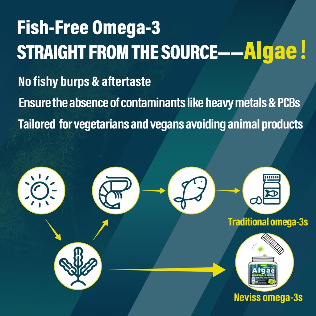 vegan-omega-3-gummies-1000mg-sugar-free--3.jpg