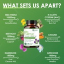 nature-target-milk-thistle-supplement-fo-4.jpg