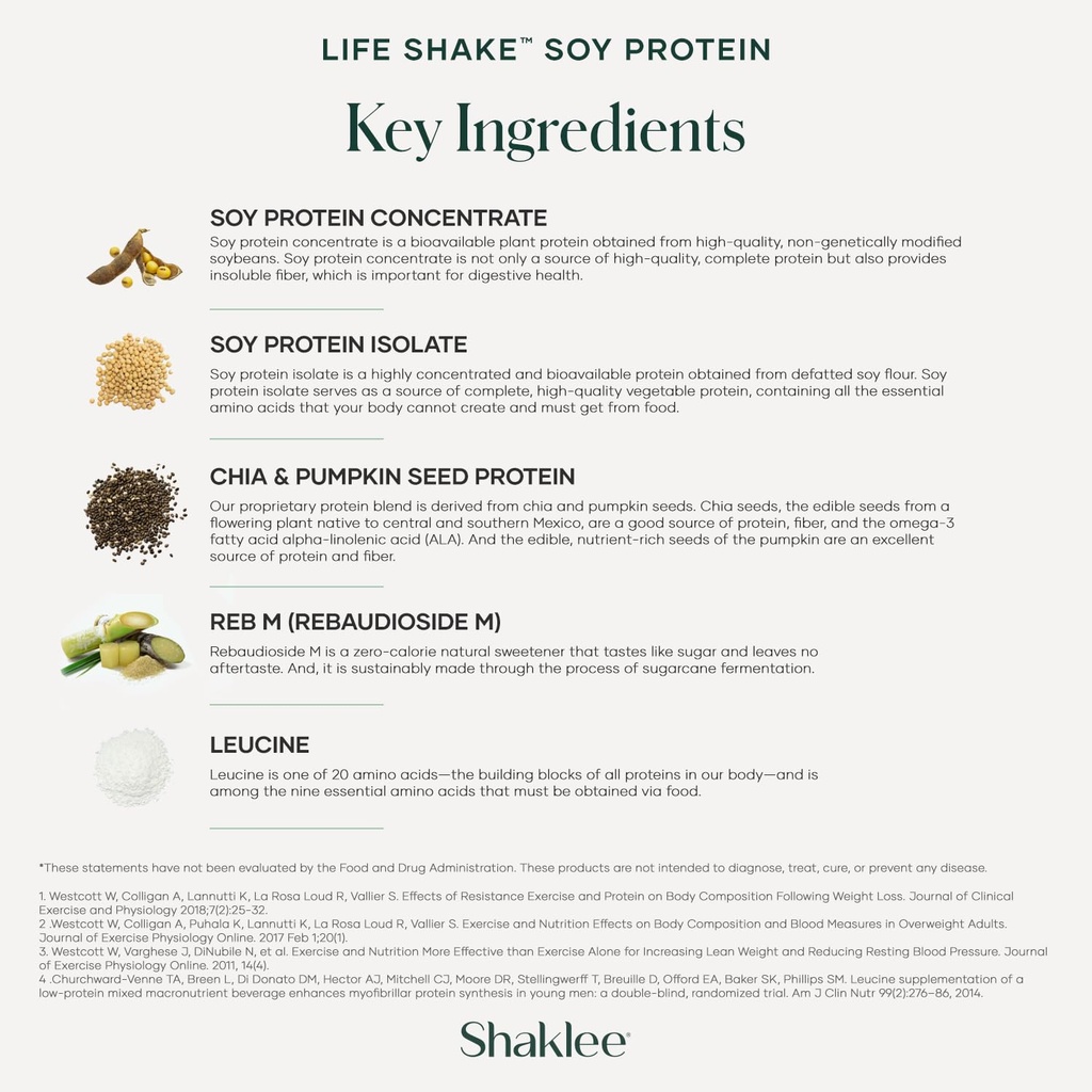shaklee-life-shakeTM-soy-protein-rich-ch-5.jpg