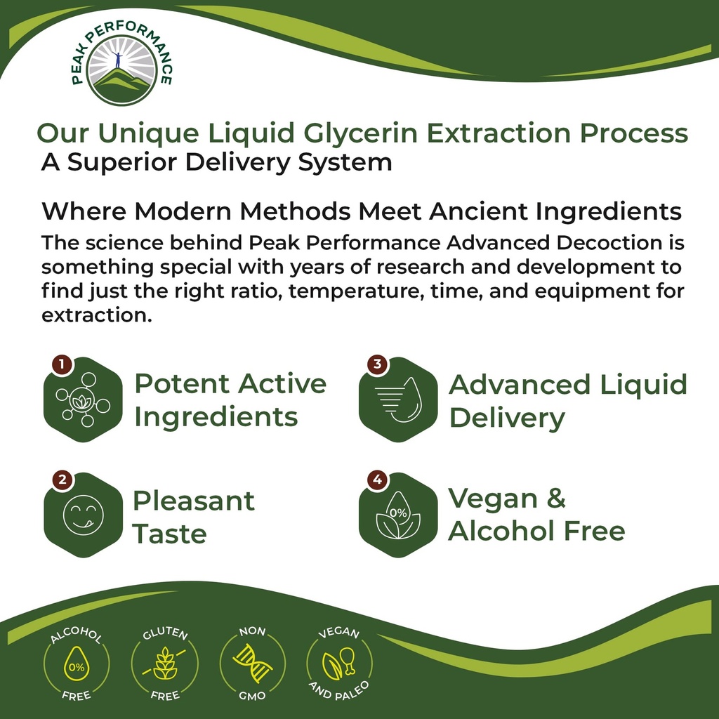 usda-organic-liver-cleanse-detox-repair--4.jpg