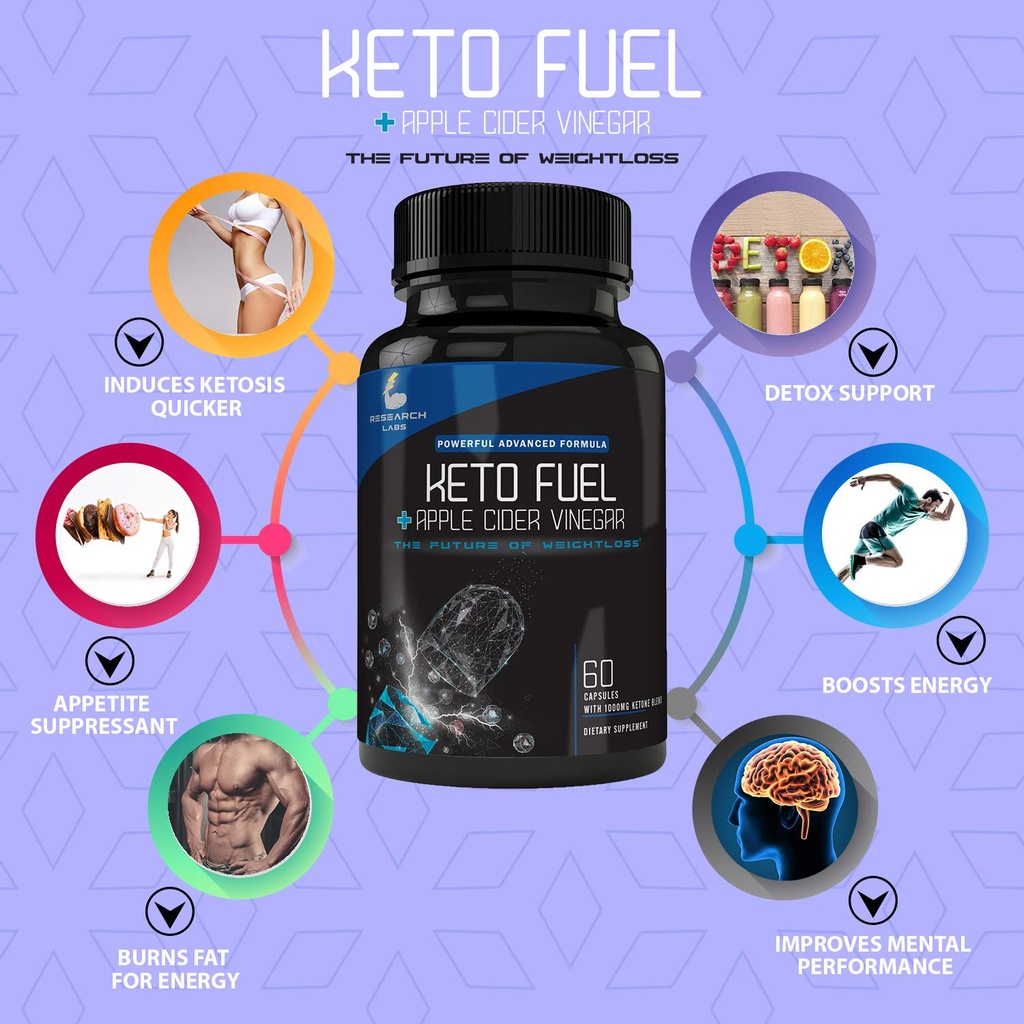 research-labs-2-fer-1-ad-keto-diet-pills-2.jpg